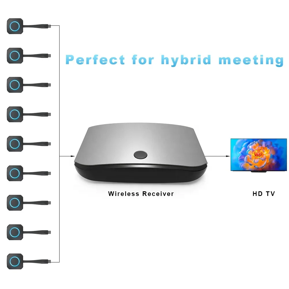 Wireless Hdmi Pc to Tv Transmitter Receiver Video Audio Extend 50M Wireless Transmitter and Receiver view 3