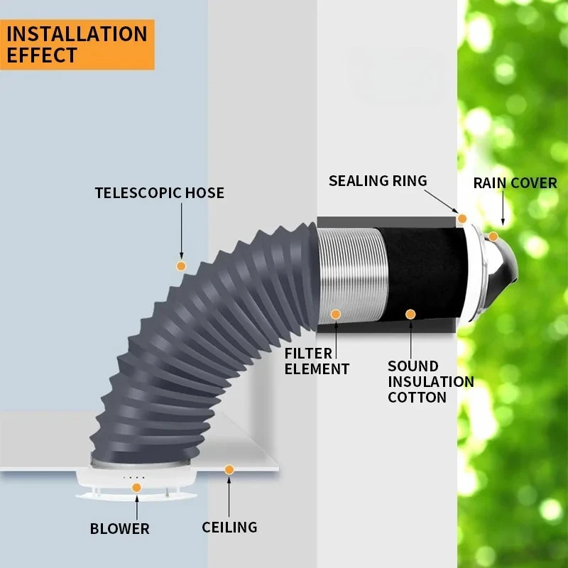 150 Heat Recovery Ventilation Device Wall Mounted Room Fresh Air Fan With Ceramic Hepa Filter Ventilation System 370MM/500MM