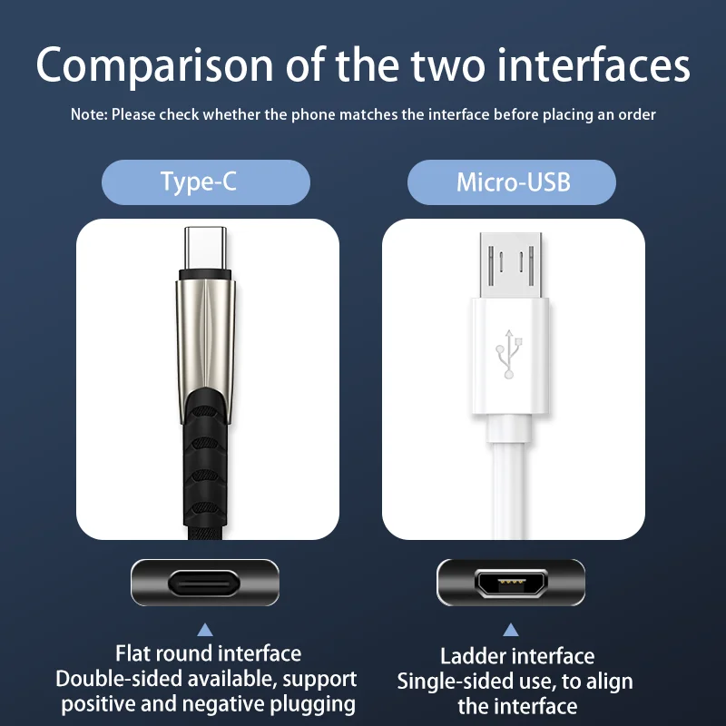 5A USB Type C Cable Wire For Samsung Xiaomi Huawei Mobile Phone Fast Charging USB C Cable Type-C Charger Micro USB Cables