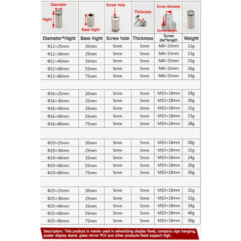 201 Stainless Steel Glass Fasteners Advertising Board Fixed Nails Durable Spacer Holder Billboard Fixing Screws Standoffs