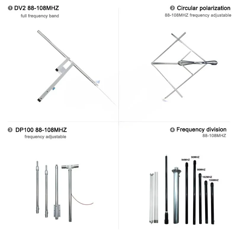88-108 MHz radio base station FM broadband transmitter outdoor antenna; FM alloy antenna; FM Yagi radio antenna