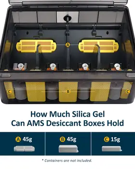 8 best sales pochłaniacz wilgoci z żelu krzemionkowego - №5