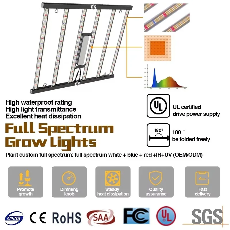 Full Spectrum 3-Channel Dimmable LED Grow Light Bloom Waterproof IP55 100W-600W High CRI 90 120 Beam Angle 3-Year Plant Growing