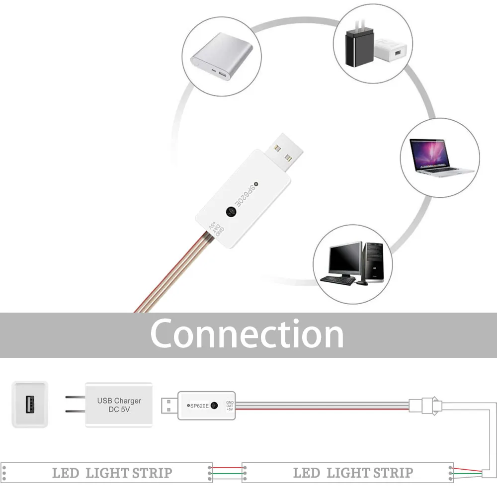 WS2812B LED Controller USB Plug Mini Bluetooth Music App Control IR 21Keys For WS2812 Piexls Addressable LED Strip Light DC5V