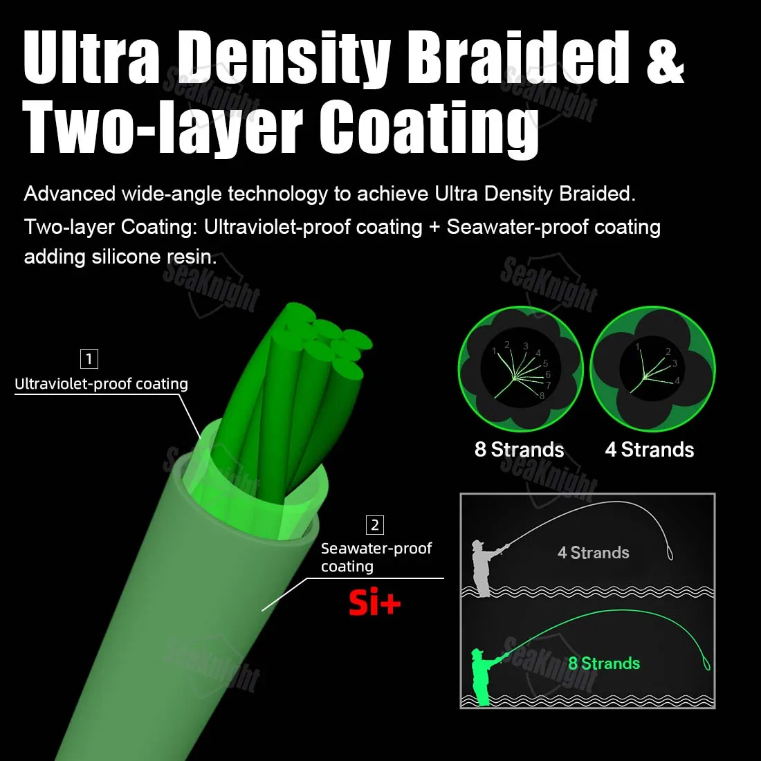 SeaKnight Brand  W8 II 150M Fishing Lines 8 Strands Braided Lines Anti-corrosive coating Multifilament PE for Saltwater fishing