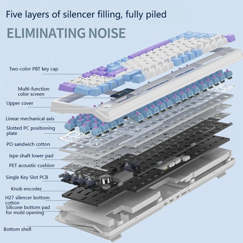 Y95 three mode connection mechanical keyboard 95 key RGB light effect gateway structure hot plug PBT key cap 8000mAh office game