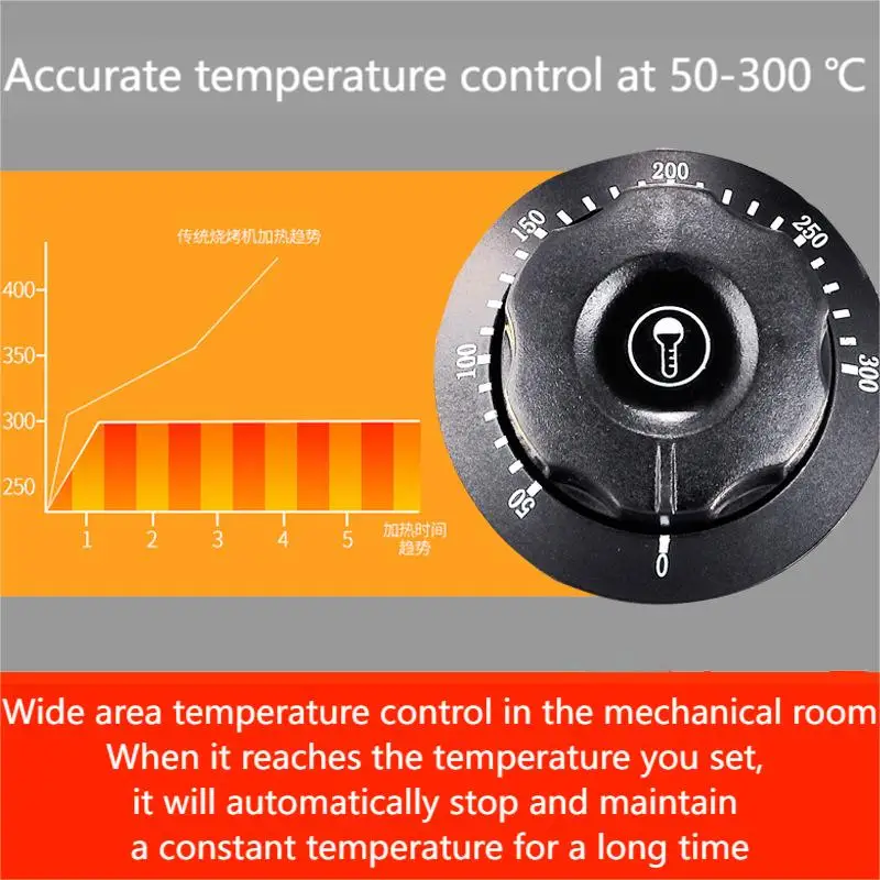 電気バーベキューグリル BBQ 高火力 焼き串 電気バーベキューマシン