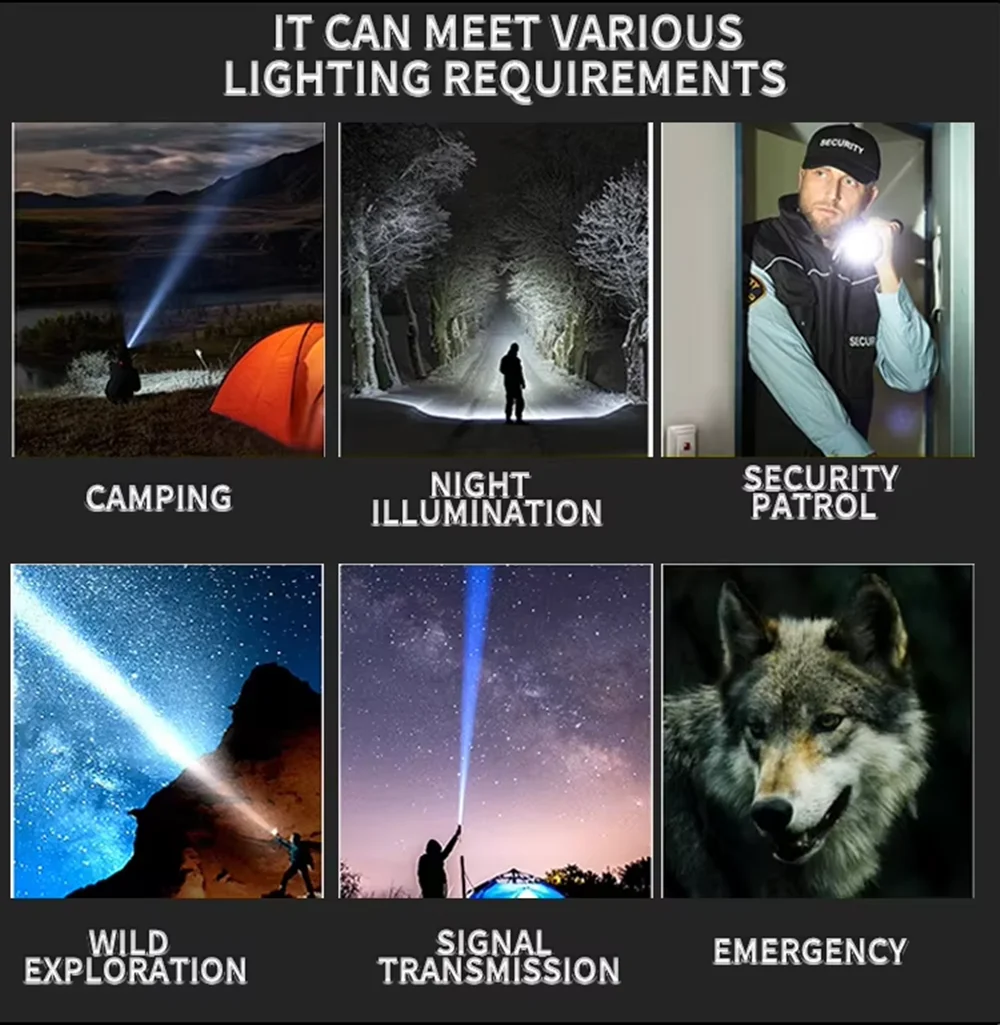 High Power  Long Range LED Rechargeable Flashlights high lumens Type-C USB Tactical Torch Flashlight Camping Lantern