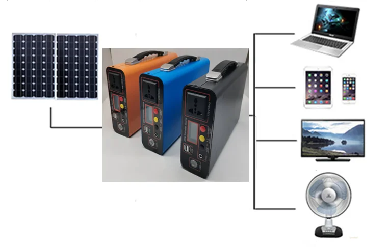 300W 휴대용 파워스테이션, 220V AC 콘센트 포함, 야외 캠핑, 비상용 가정용 백업, 노트북 충전용 태양광 발전기 썸네일 2
