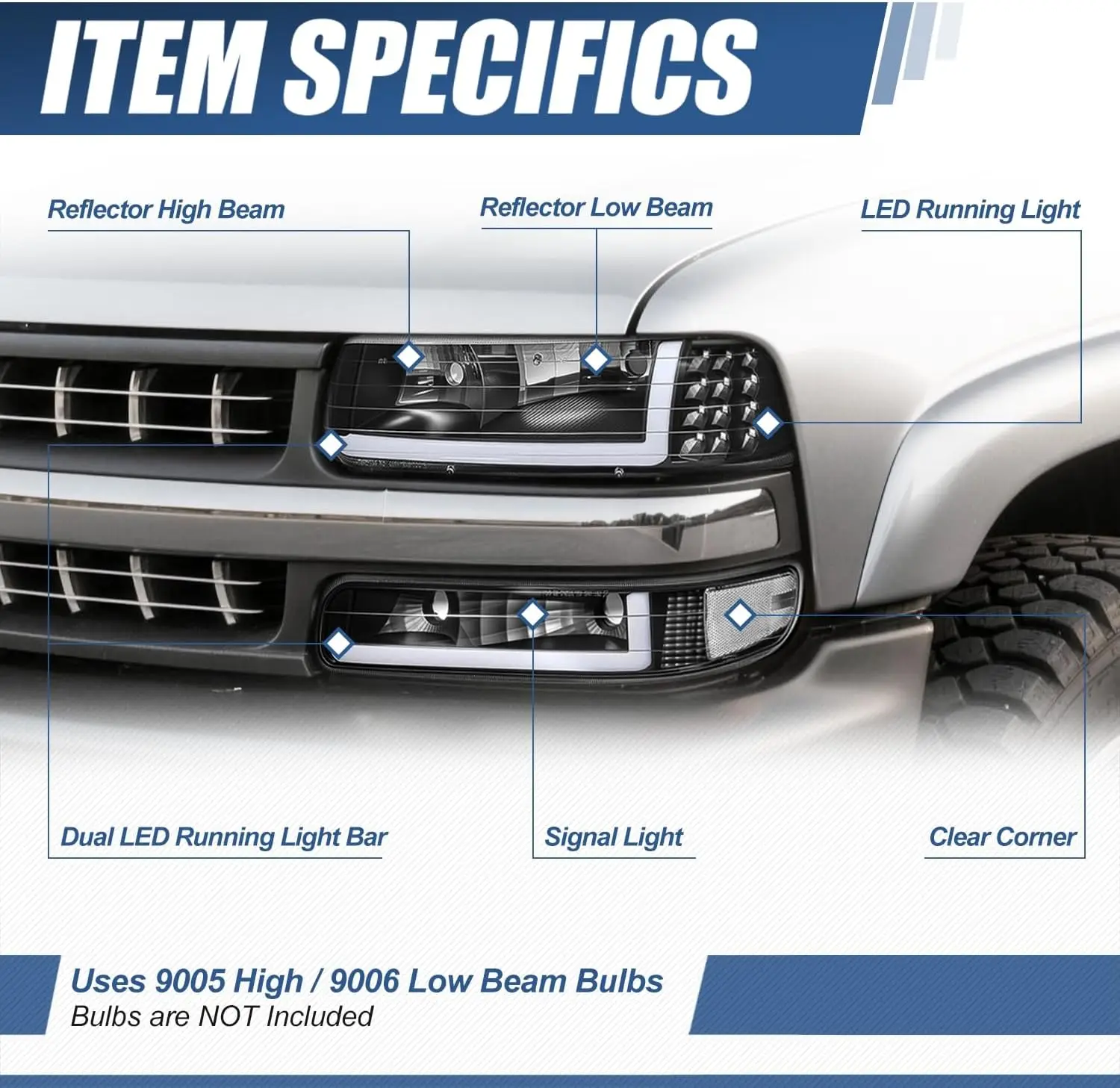 LED DRL Headlight Assembly with Bumper Lamps (4-Piece Set) for 1999-2006 Silverado Suburban 1500 2500 3500 Tahoe, Driver & Passe