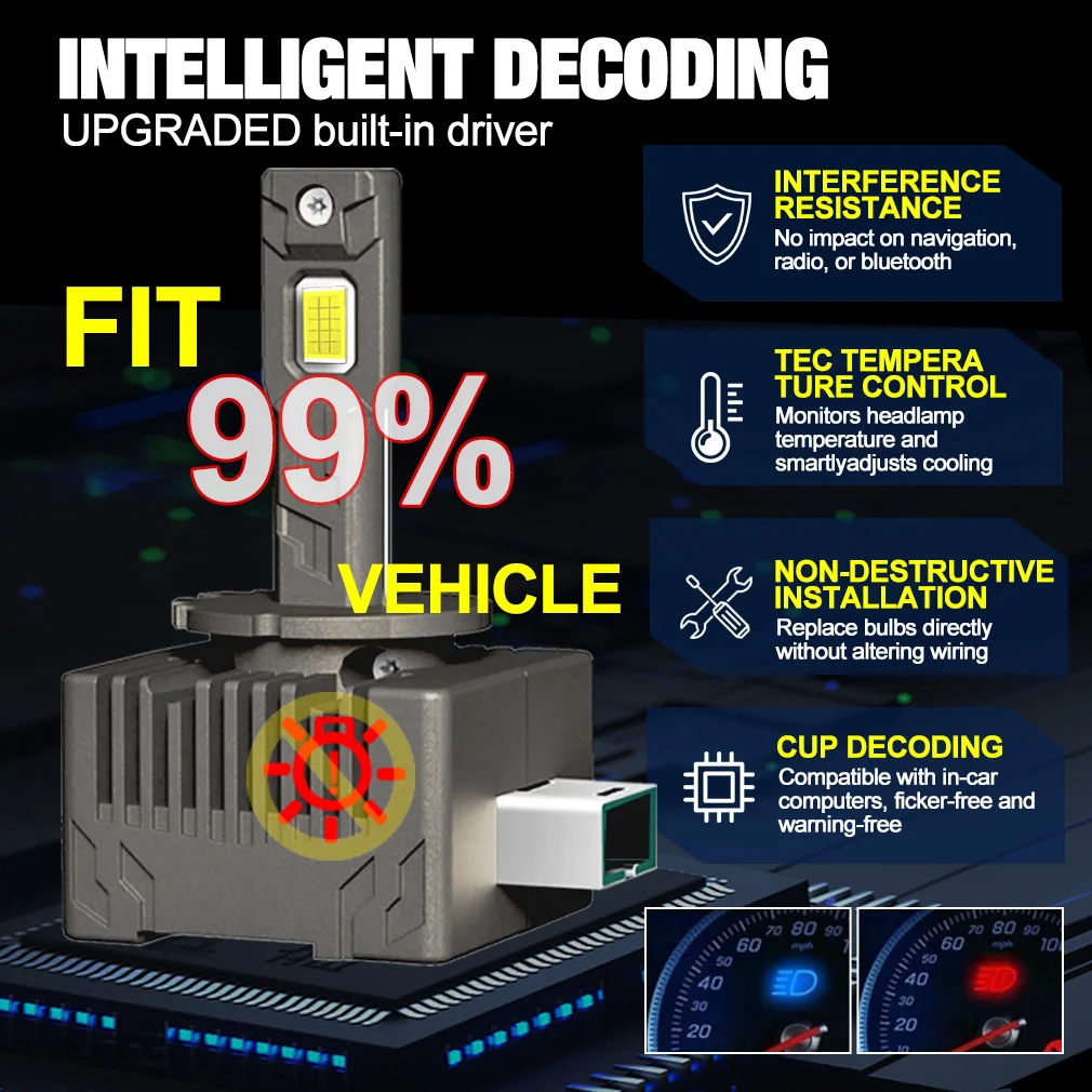 

D1S D2S D3S D4S D8S LED Headlight Super Bright 150W 300000LM Car Bulbs D1R D2R D3R D4R Canbus 6000K 12-24V Car Light Auto Lamp