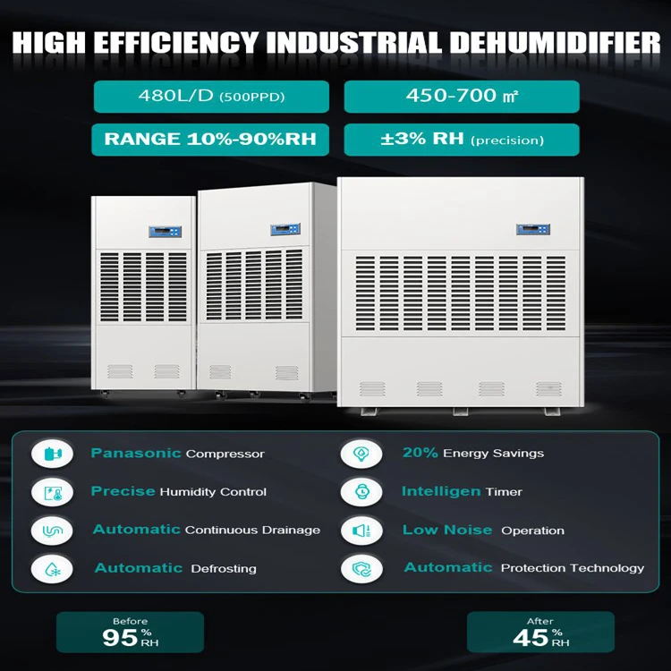 20kg/h 480L Portable Big Large Dehumidifier Swimming Pool Deshumificador Industrial Dehumidifier 480L Machine for Swimming Pool