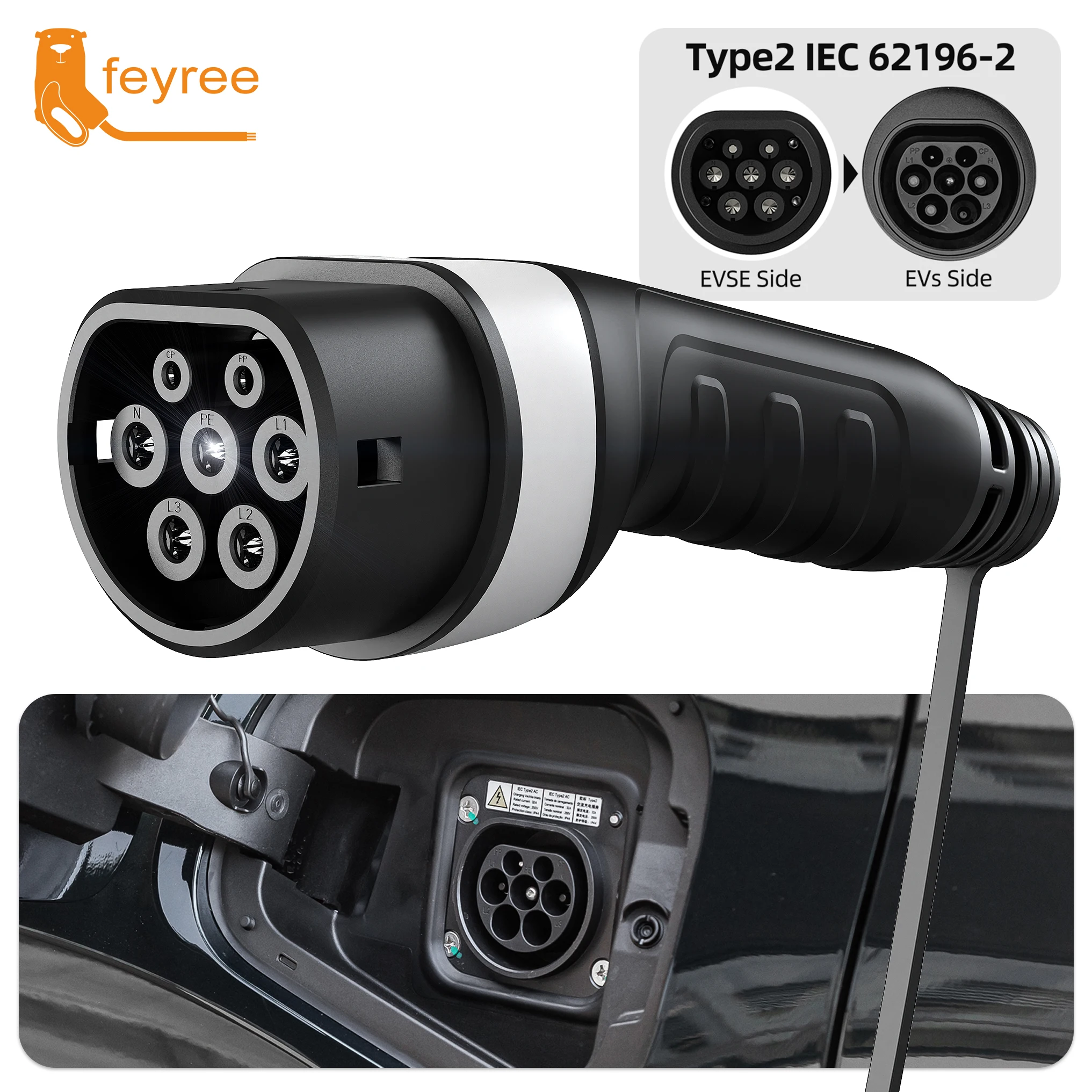 Feyree EV-Ladegerät Typ2-Steckeradapter 16A 32A Weibliche Autoseite IEC62196-2 Konverter 1-phasig 3-phasig für Elektrofahrzeuge