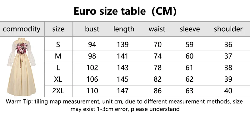 فستان عصر النهضة للنساء في العصور الوسطى، فستان القرصان الفيكتوري، ساحرة خرافية