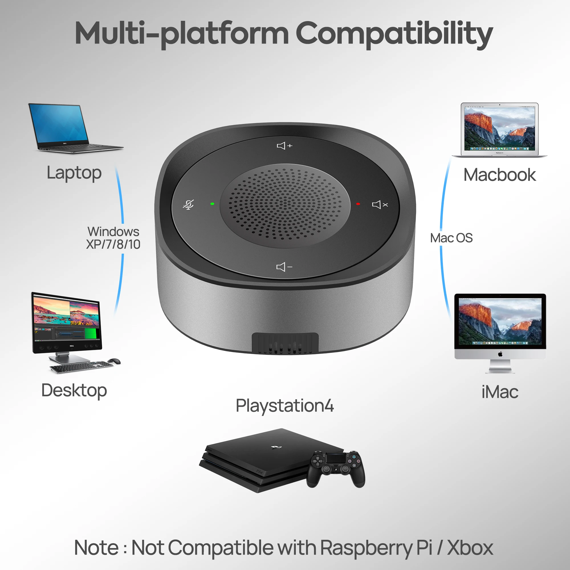 USB konferans hoparlörü, hoparlörlü mikrofon, LED göstergeli omnizoom Zoom Mic hoparlör, ses ve sessiz kontrol