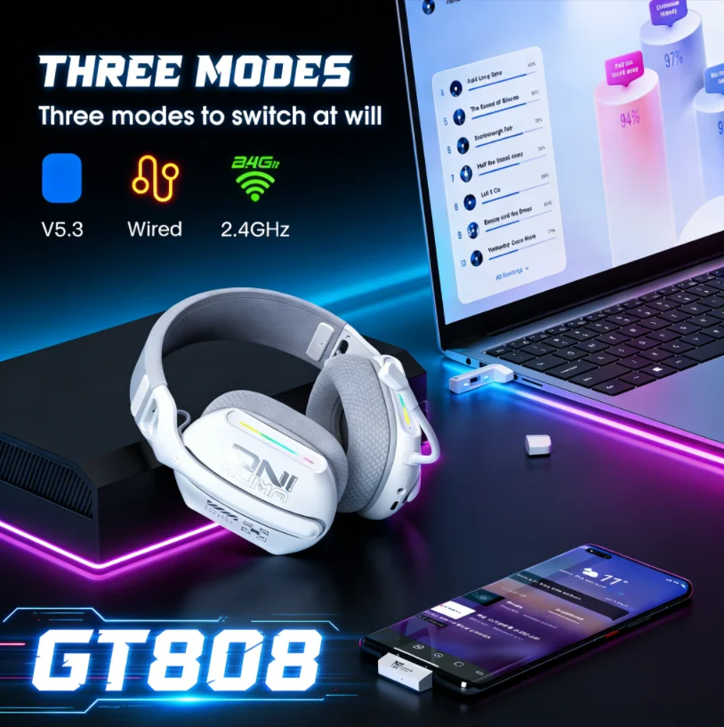 

Onikuma GT808 White Triple Mode Gaming Headset 40mm Speakers for Easier Sound Recognition 360° Rotatable Microphone for Free