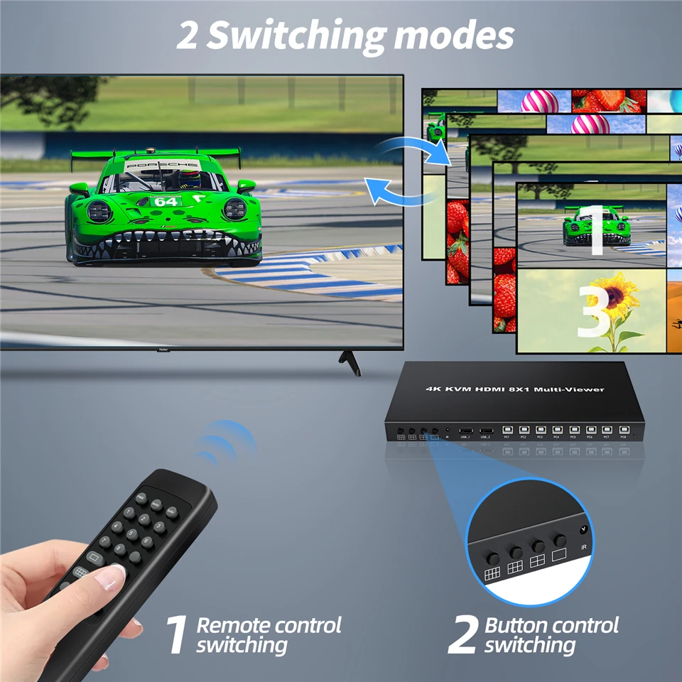 Imagem -06 - Switch Multivisualizador Kvm Compatível com Hdmi Multi Viewer Switcher sem Costura com ir Quad Screen em Saída 1080p 4k