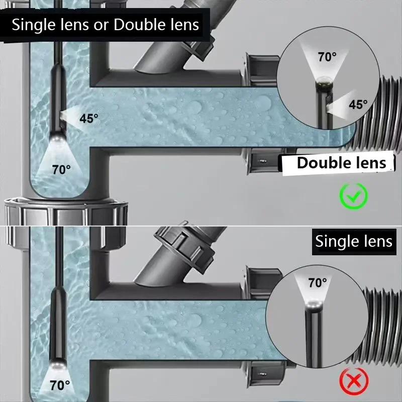 Imagem -04 - Sonda de 5.5 mm de Diâmetro Lente Dupla Endoscópio Industrial Foco Próximo Câmera de Inspeção de Boroscópio Ip67 à Prova Dágua Câmera de Cobra