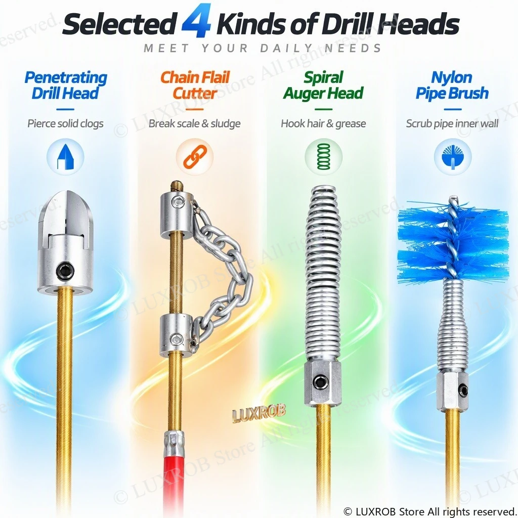 Drain Cleaning Kit Electric Drill Auger 8mm PE Pipe 4 Drill Heads 50-75mm Sewer Clog Remover Kitchen Bathroom Drain Cleaner