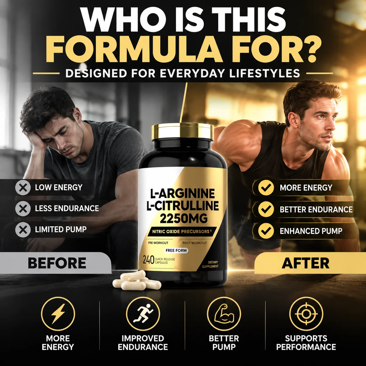 L-Arginine L-Citrulline Capsules for Muscle Pump and Workout Performance with Free Amino Acids 2250mg Per Serving 240 Capsules