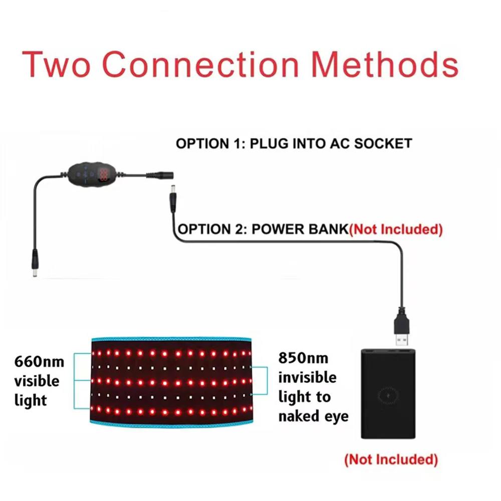 Cinturón de terapia de luz LED rojo e infrarrojo, 850nm, 660nm, envoltura para aliviar el dolor de espalda, envoltura para quemar grasa, máquina de adelgazamiento, almohadilla térmica de cintura para todo el cuerpo