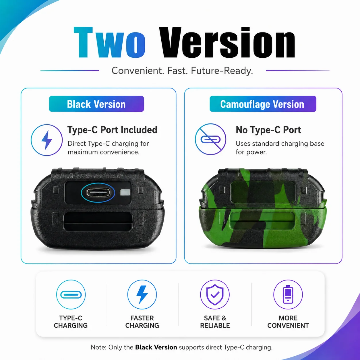 Baofeng UV-82 Walkie Talkie Black USB-C Camo No USB-C 5W/8W Dual Band 128 Channels Dual PTT Flashlight Long Range Two Way Radio