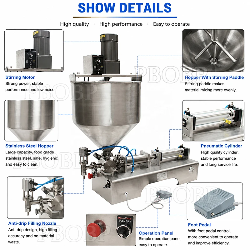 PBOBP Cosmetic Cream Paste Filling Machine Semi Automatic Heating Mixing Filler 30-300ml With 30L Hopper For Lotion