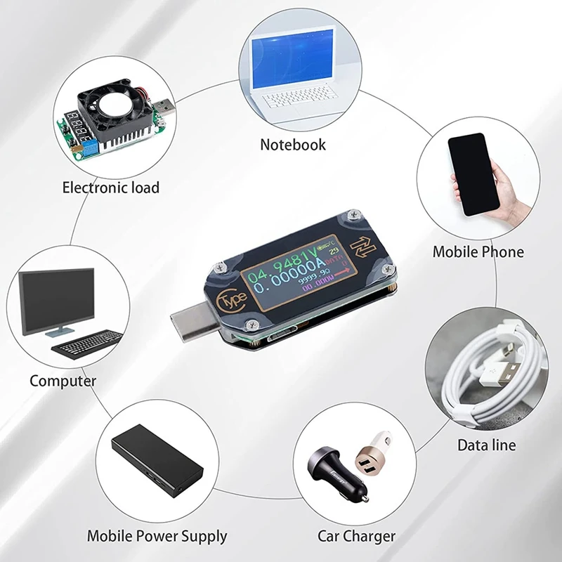 TC66 USB Tester USB Type-C Battery Tester PD Protocol Fast Charge QC 2.0 3.0 Multimeter Voltmeter Ammeter LCD Color