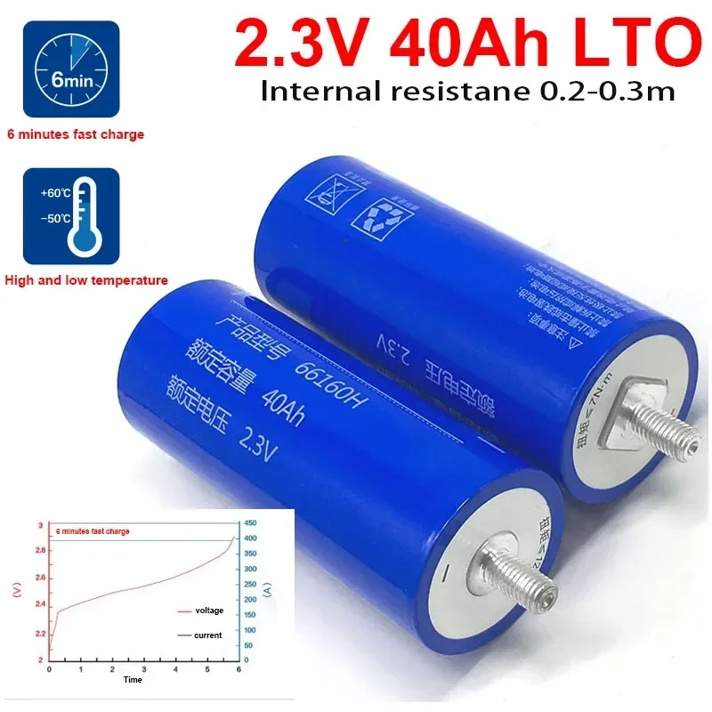 2.3V 45Ah 66160 LTO Lithium Titanate Battery 10C 600A DIY 12V Motorcycle Book Machine AGV Low Temperature Resistant Battery