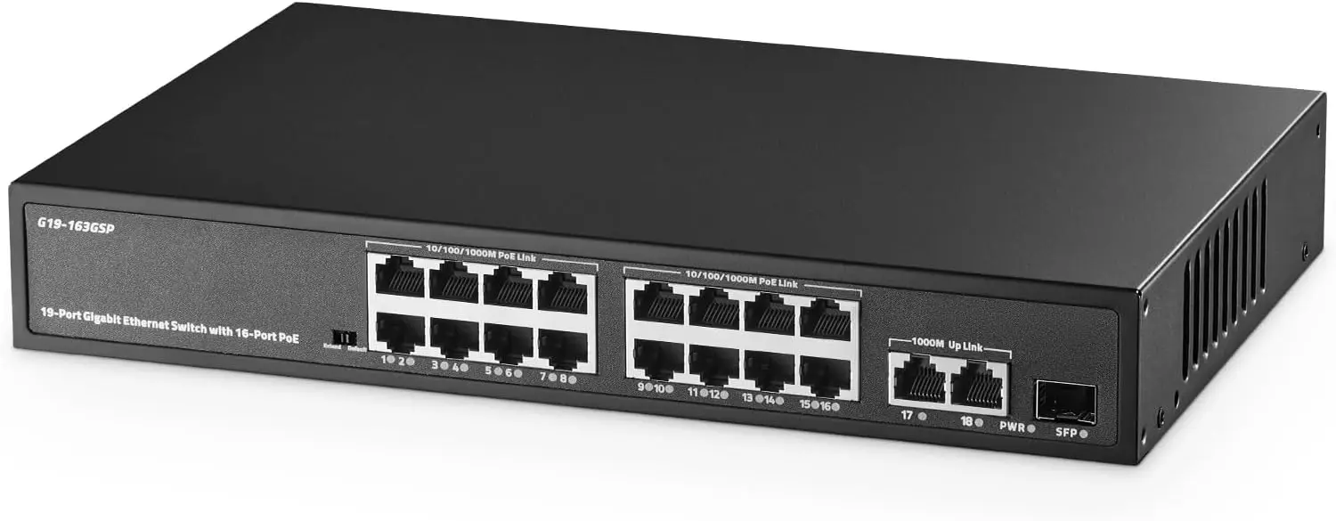 

19 Port POE Switch with 16 POE+ Ports 1000Mbps, 2 Gigabit Uplink, 1 SFP, 300W, Unmanaged Plug and Play