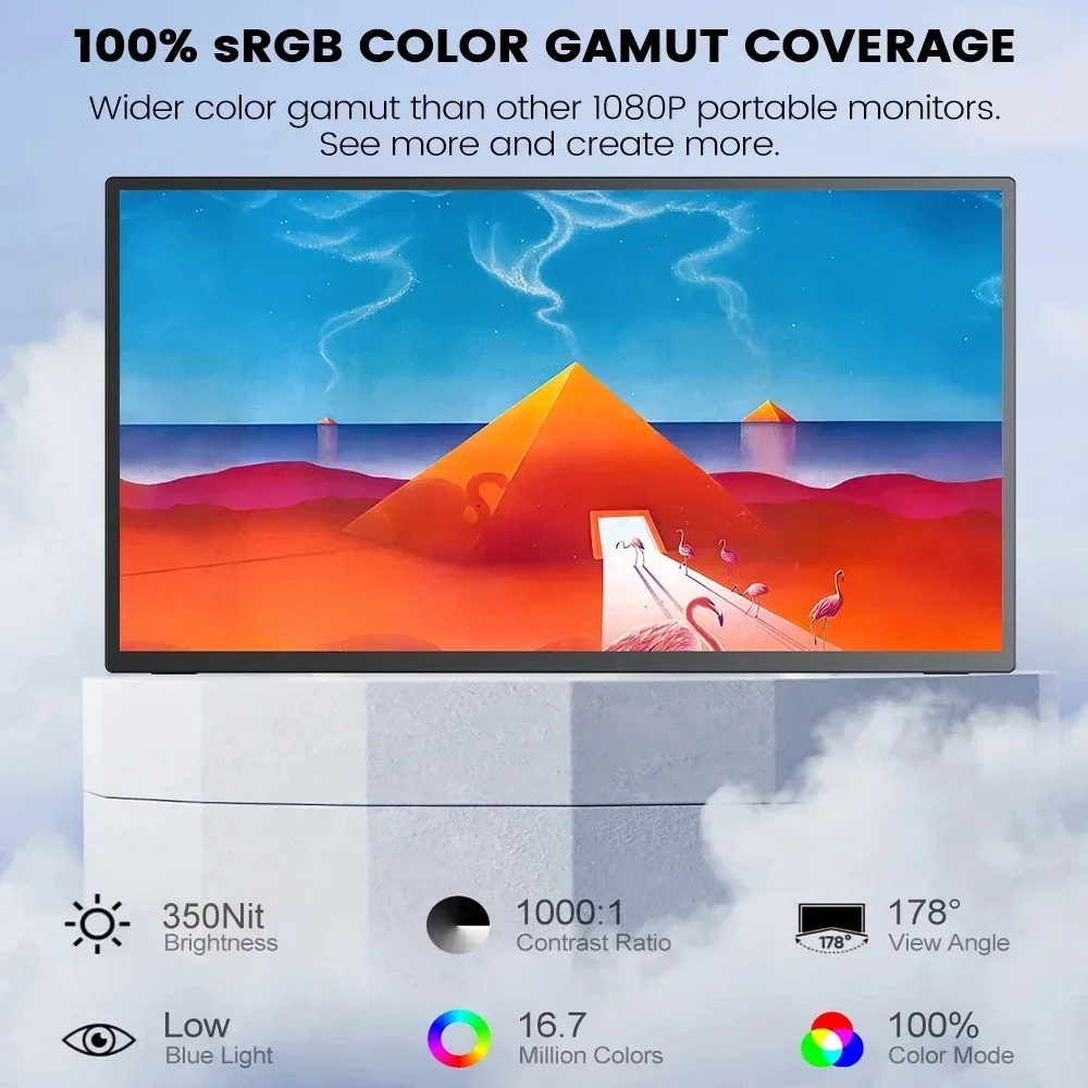 2025 New 16 Inch 144Hz 1080P Portable Monitor 100%sRGB HDR Display With VESA & Stand 180° Adjustable For Laptop PS5 Switch