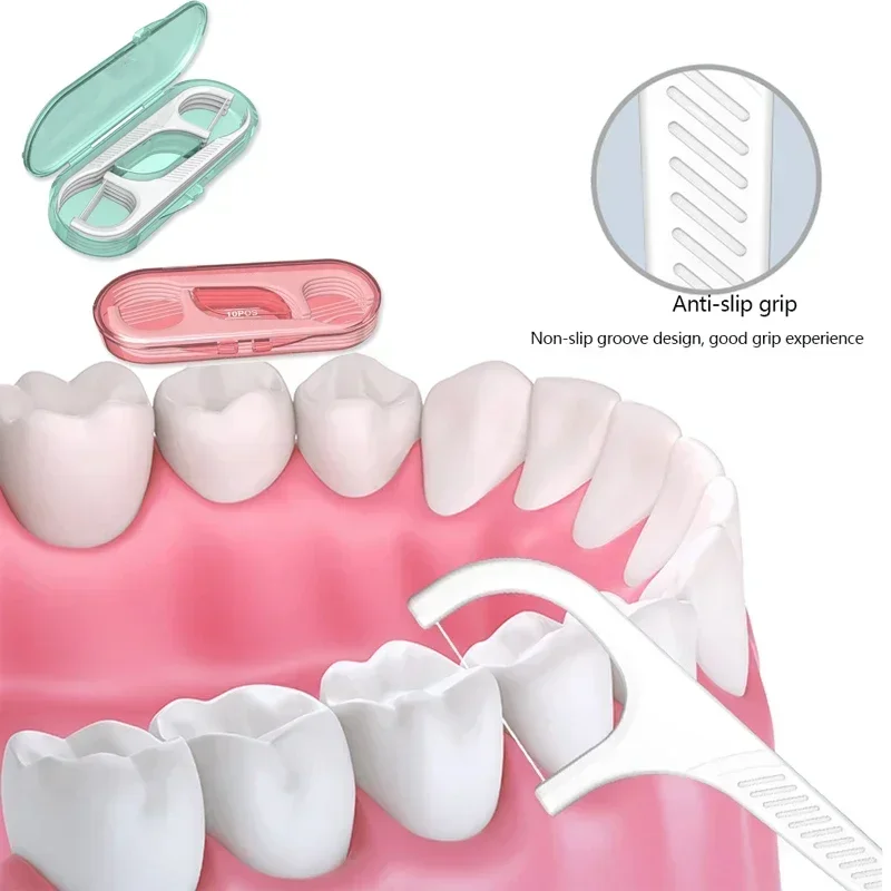 

Набор зубочисток, пластиковая межзубная щетка, противоскользящая ручка, зубная нить, портативный очиститель зубной нити с футляром для хранения