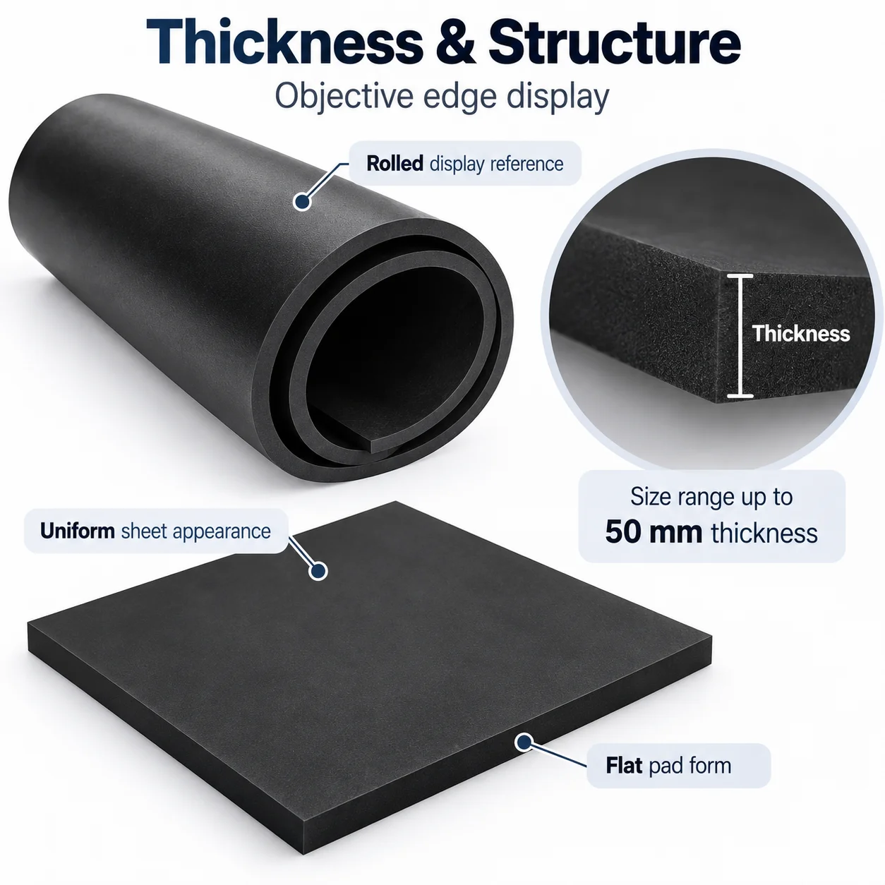 Thick 1-50mm Black Rubber Pad Oil-Resistant, Anti-Slip Rubber Plate, Black Insulating Pad, Shock-Absorbing Industrial Rubber