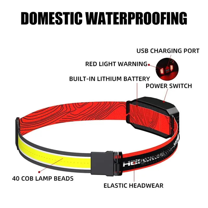 Head Flashlight LED Headlamp USB Rechargeable Head Lamp Withe Red Tailight Outdoor Camping Running Lamp Hiking Hat Headlight