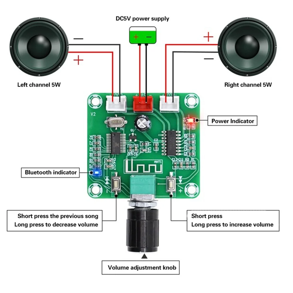 XH-A158 Ultra Clear Bluetooth 5.0 Audio Power Amplifier Board Pam8403 Small Power DIY Wireless Speaker Amplifier Board 5W*2