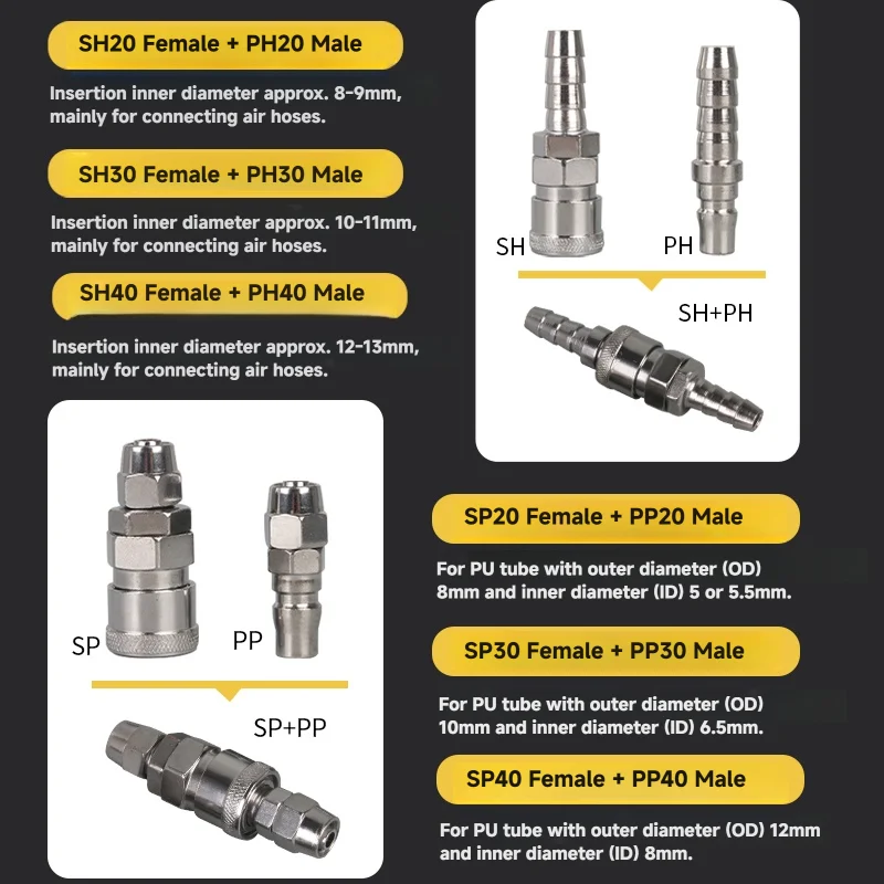 C Type Pneumatic Quick Coupler Air Compressor Hose Fittings PP SP PH SH PM SM PF SF One-Hand Operation Pump Accessories Tool