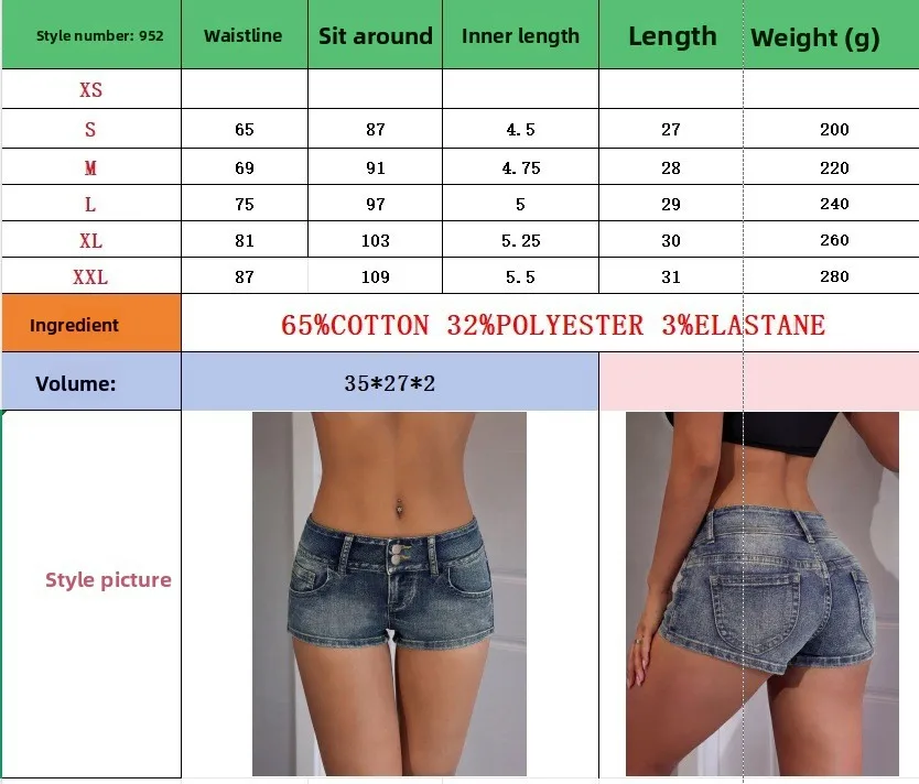 Y2K Hot Girl Style Low-rise Denim Shorts for Women Vintage Washed Double-button Ultra-short Hot Pants view 5