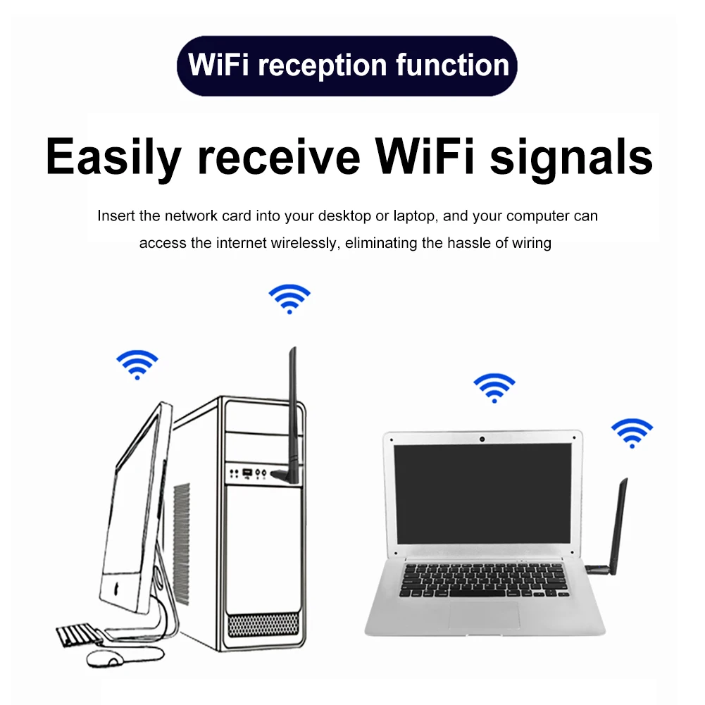 WIFI 6 USB Adapter Dual Band 2.4G&5GHz 802.11AC Wireless Receiver Powerful Antenna USB Dongle Receiver for Windows 7/10/11 Linux