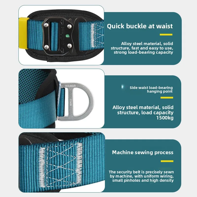 Thumbnail 3 - #33 Latest Work Safety Harnesses Offers