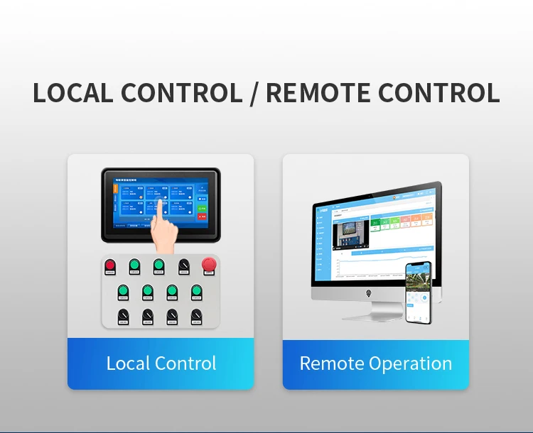 Factory Price Humidity Control Dry Cabinet Smart Greenhouse Control Cabinet With IOT Support Mobile APP Remote Control