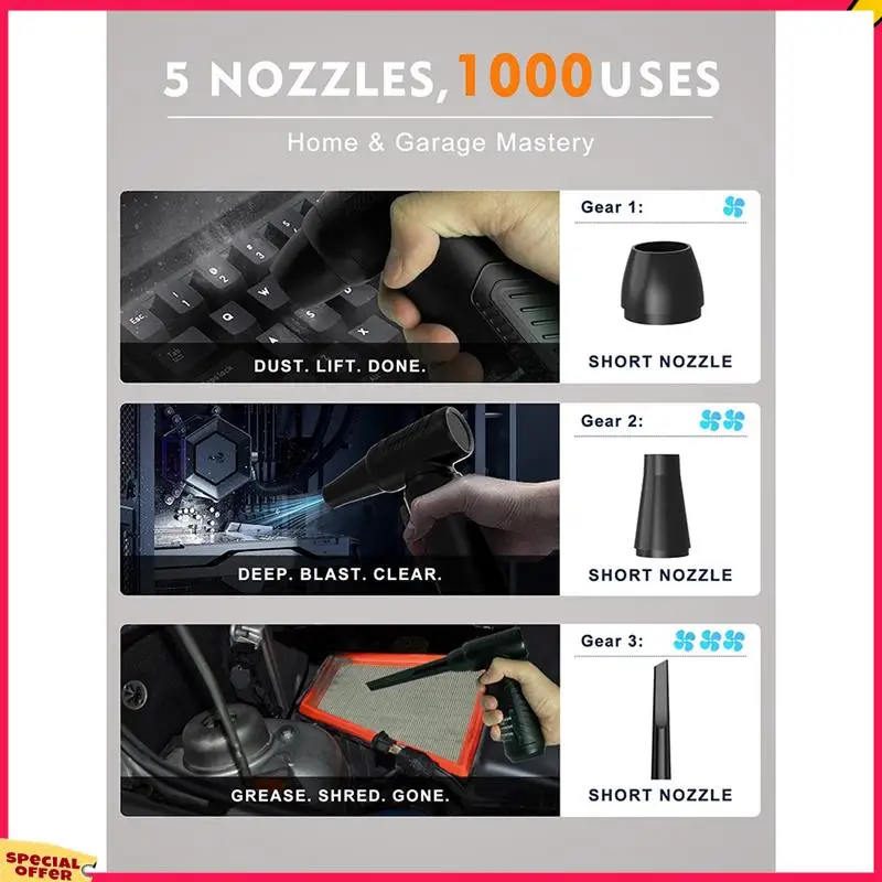 A39M Compressed Air Duster, 130,000Rpm Cordless Blower,3-Speed Adjustable Electric Air Duster For Keyboard Computer Car Home