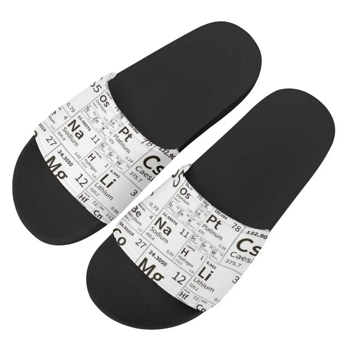

Home Slippers Periodic Table Of Chemical Elements Men Soft Sole Eva Indoor Slides Female Sandals Non-Slip Flip Flops