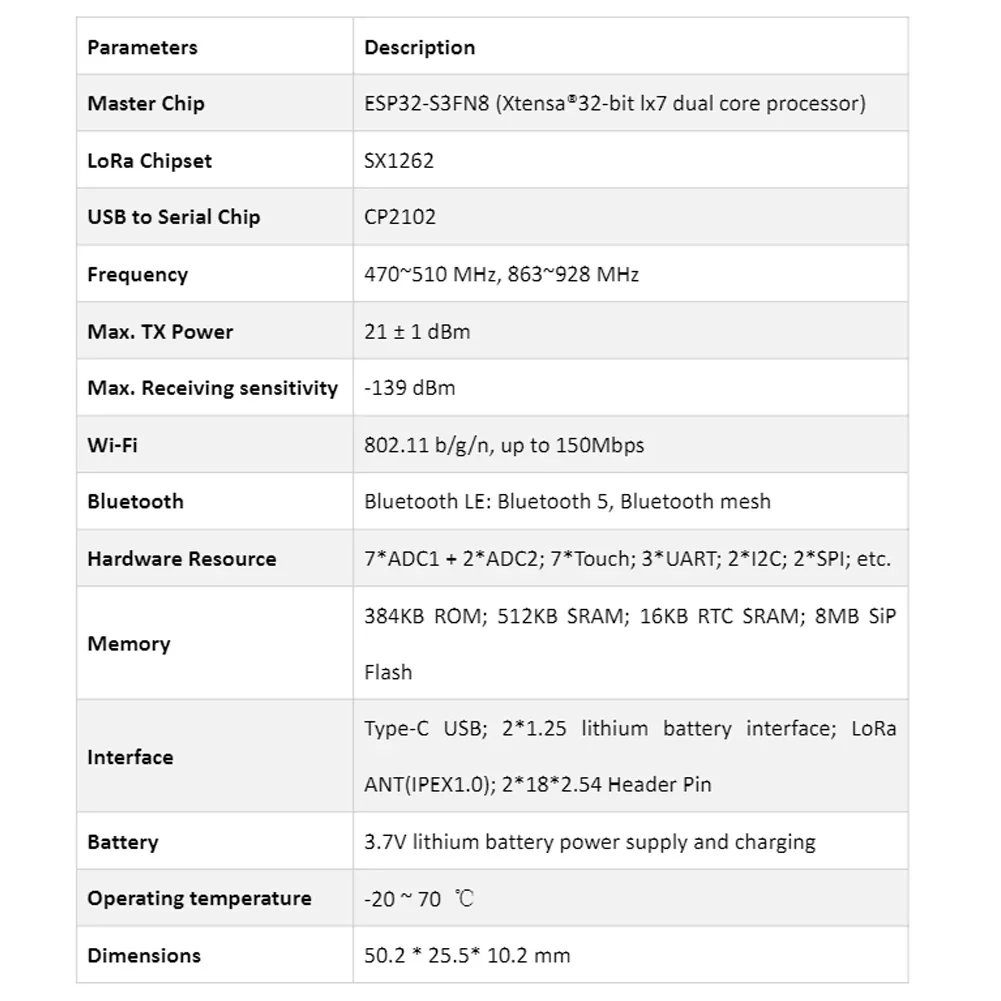 0.96inch OLED SX1262 Wifi BLE ESP32 V3 Node Development Board LoRa32 IoT Dev Board 868/915Mhz Antenna Upgraded Version