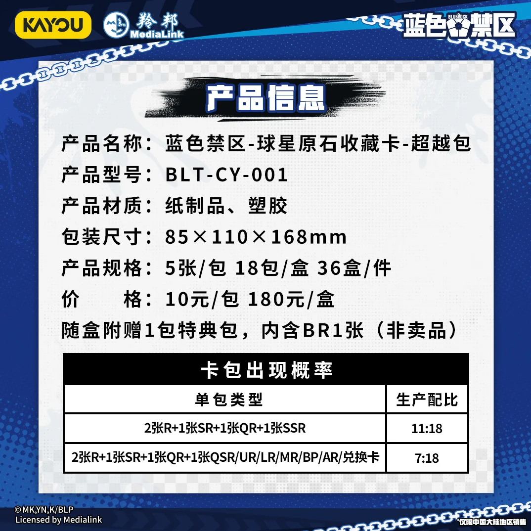 KAYOU Blue Lock Collection Cards Star Original Beyond Pack Tier4 Wave1 - Holo Rare SP/BP Anime Playing Cards Christmas Gift Kids