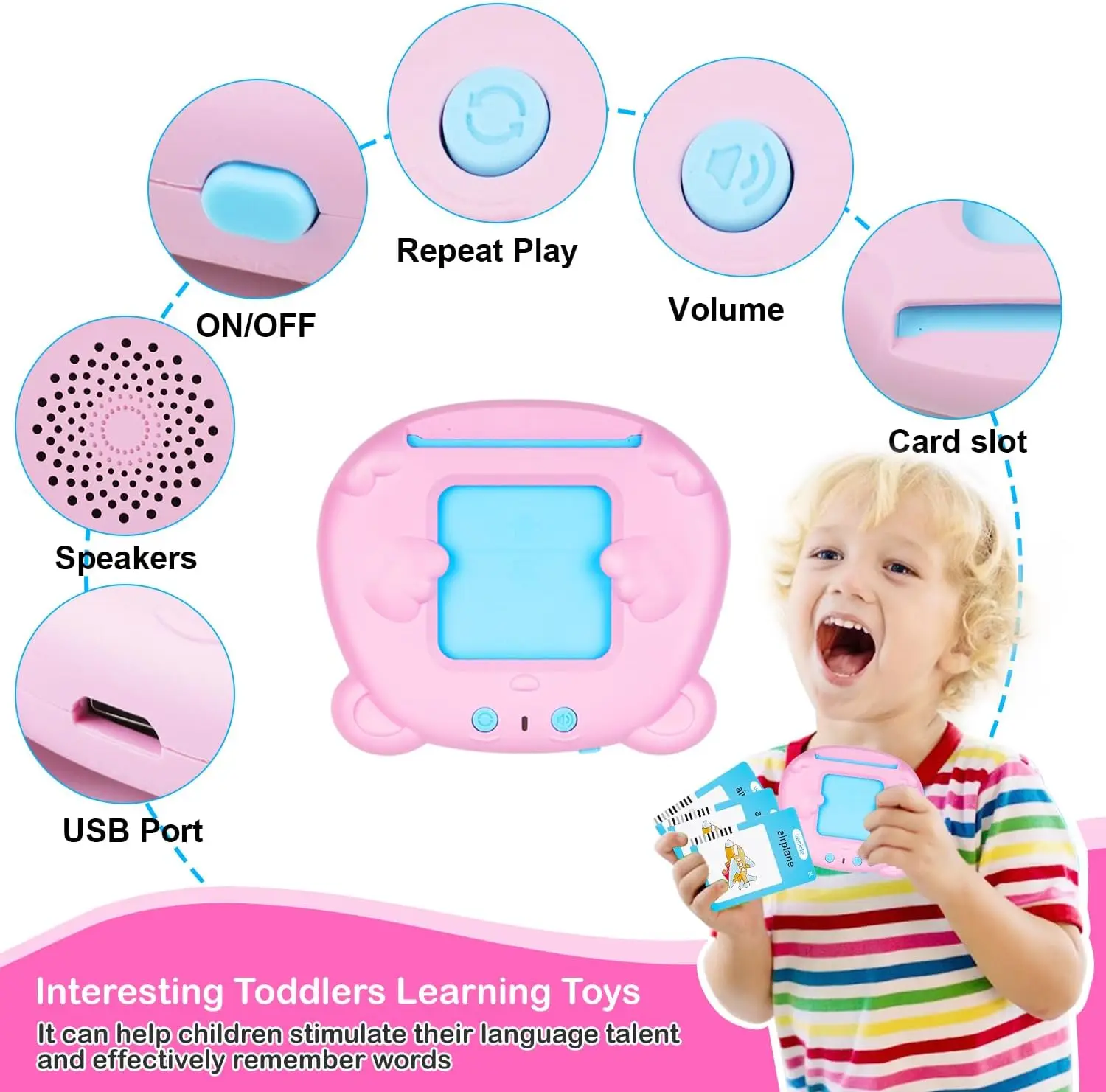 Talking Flash Cards  Early Educational Language Electronic Audio Book Kid Flashcards Montessori Toys Toddlers Learning Machine