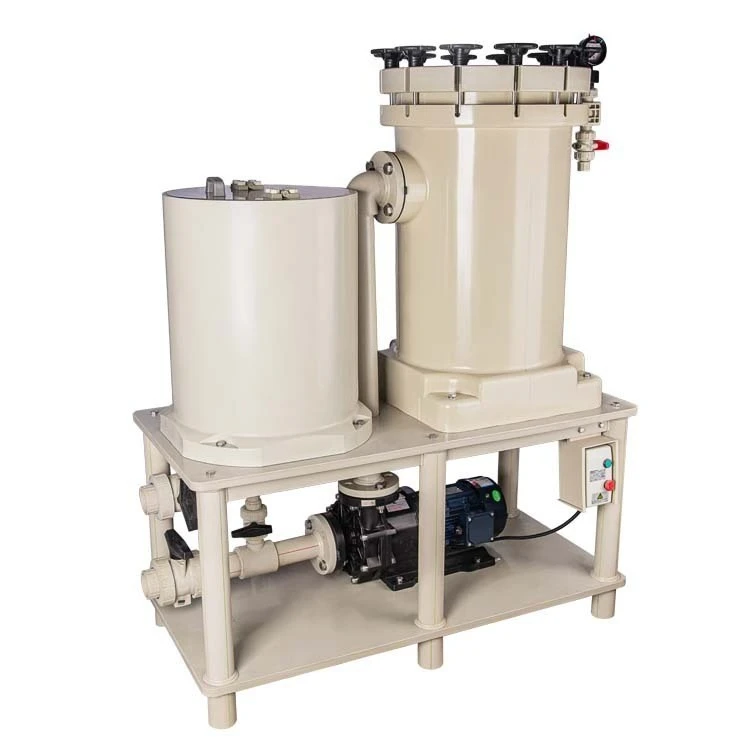 Electroplated nickel long-term filter, acid and alkali corrosion liquid high-precision filter