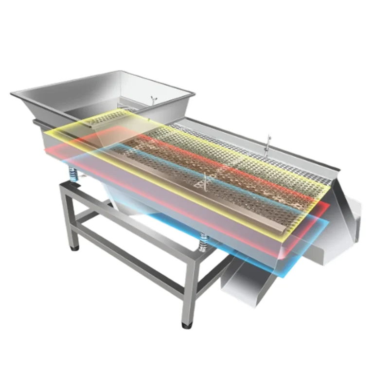 60×150cm Food Screening Machine, Single Layer Electric Vibrating Screen for Large Particle Screening