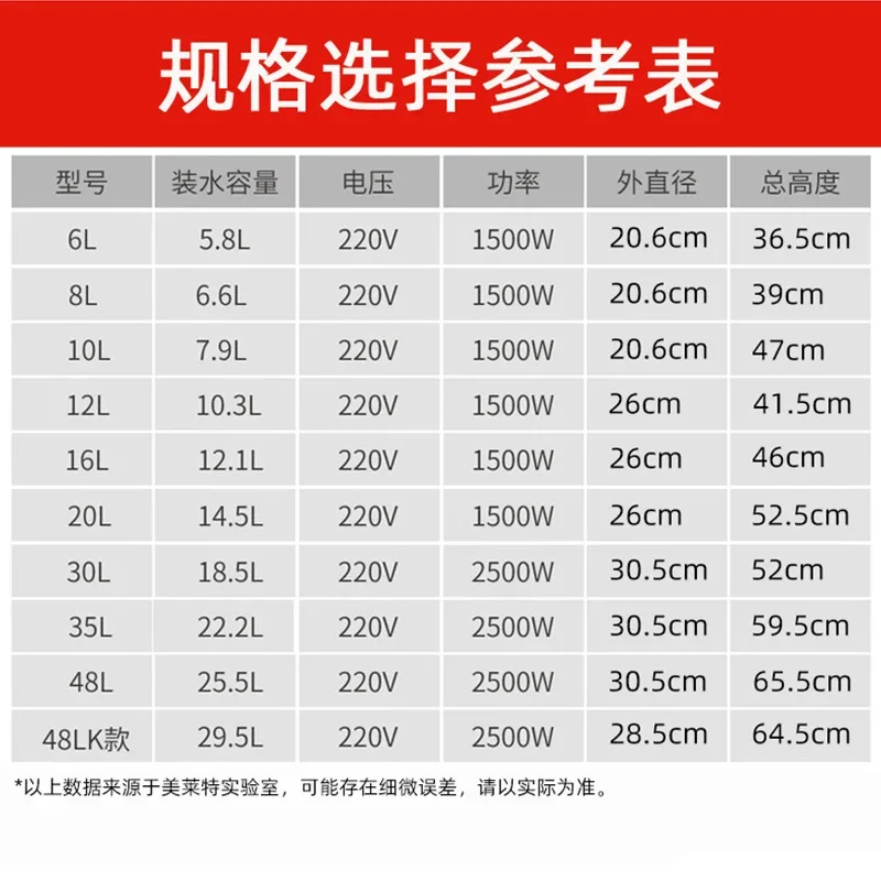 304 stainless steel, electric boiling water bucket, kettle making tea bucket