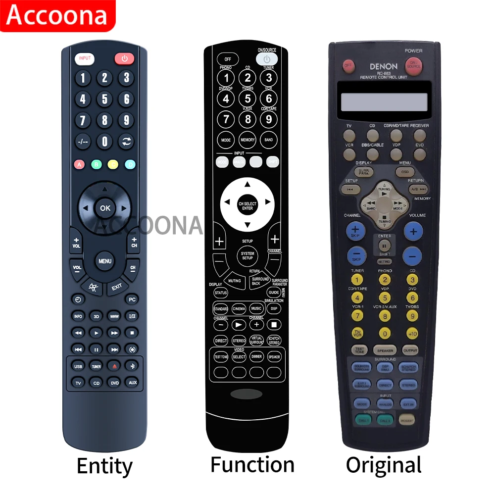 Remote for Denon AVR87 RC883 RC-883 AVR87BKEU AVR1800 AVR3802 AVR-3801 AVR-3802