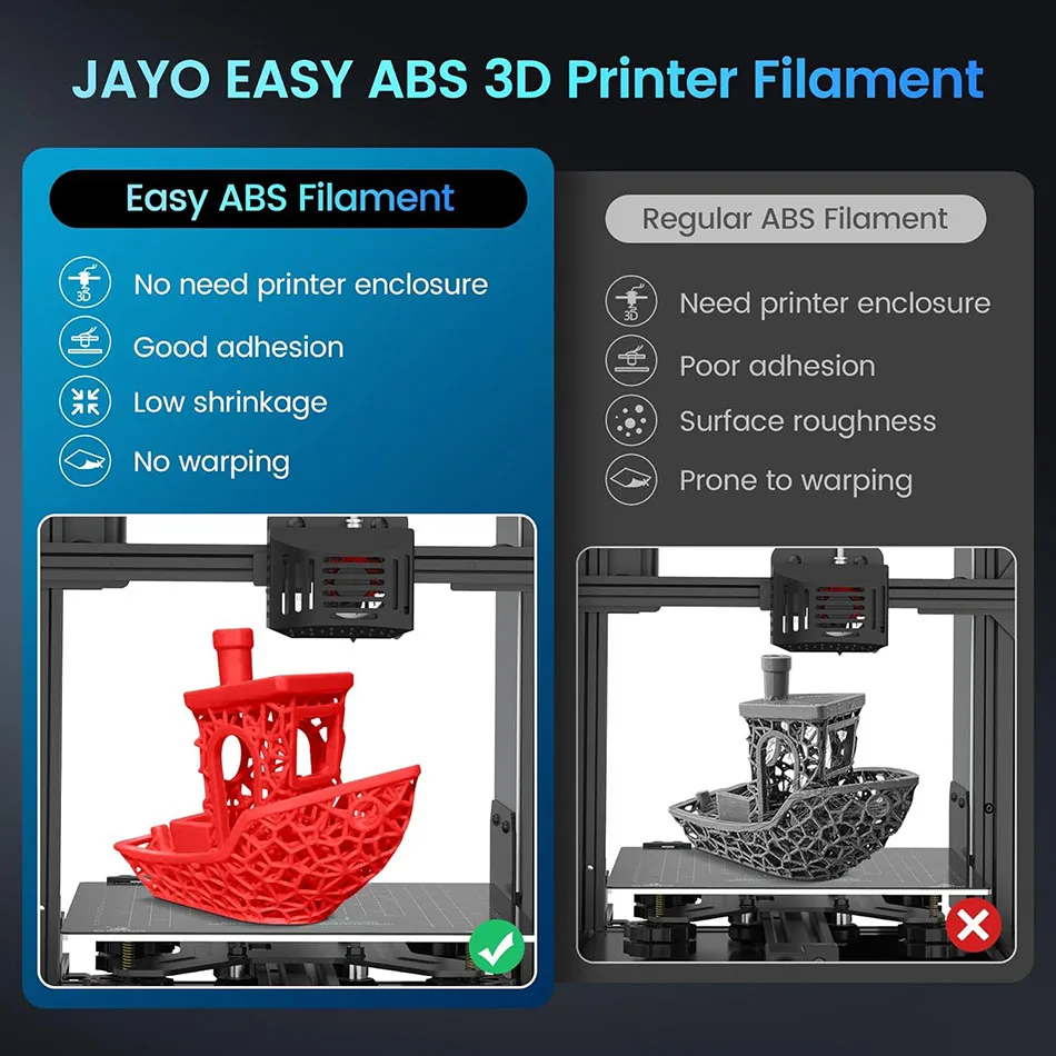 JAYO ASA / ABS Filament 1.75mm 1KG/Roll Low Temteratue Easy ABS 3D Printer Filament High Toughness 3D Printer Filament